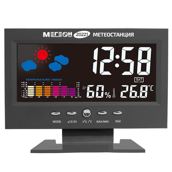 Метеостанция МЕГЕОН 20221 купить по низкой цене | МАКСПРОФИТ
