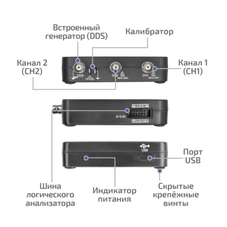 USB-осциллограф МЕГЕОН 15053 купить по низкой цене | МАКСПРОФИТ